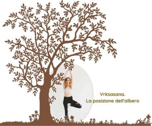 posizione dell'albero