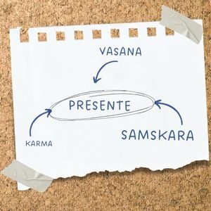 Samskara karma vasana