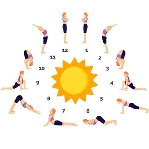 Surya namaskara, il saluto al sole in primavera